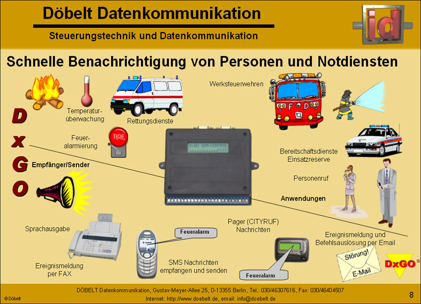 Dbelt Datenkommunikation - Produktprsentation: dxgo - Folie 8