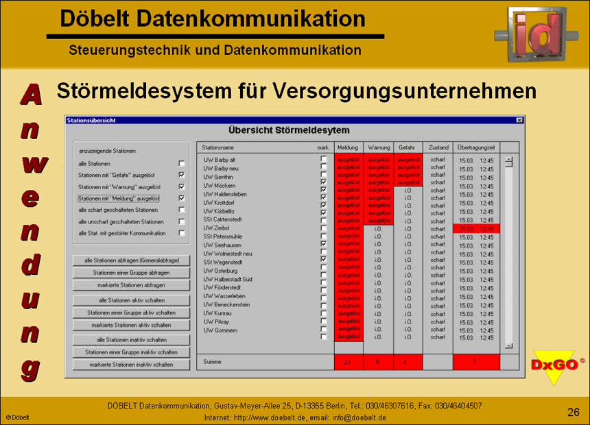 Dbelt Datenkommunikation - Produktprsentation: dxgo - Folie 26