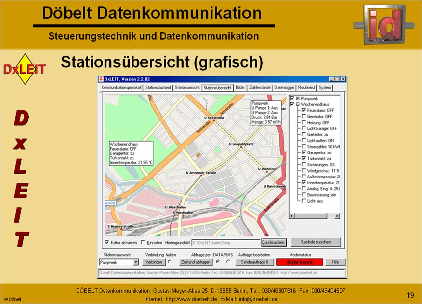 Dbelt Datenkommunikation - Produktprsentation: dxleit-nms - Folie 19