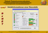 Messstelle - Detailinformationen