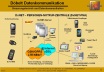 DxNET - PERSONEN-NOTRUF-ZENTRALE (DxNET-PNA)