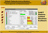 DxNET Stationszustand Wochenendhaus