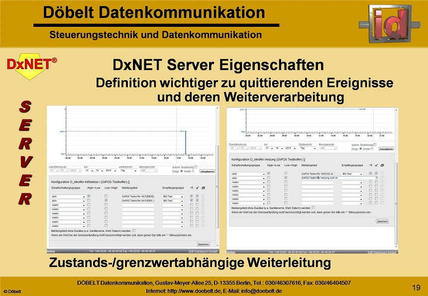 Dbelt Datenkommunikation - Produktprsentation: dxpos - Folie 19