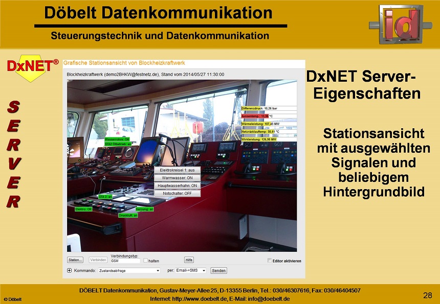 Dbelt Datenkommunikation - Produktprsentation: dxpos - Folie 28