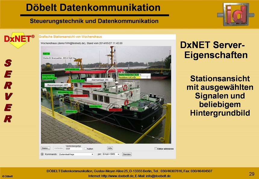 Dbelt Datenkommunikation - Produktprsentation: dxpos - Folie 29