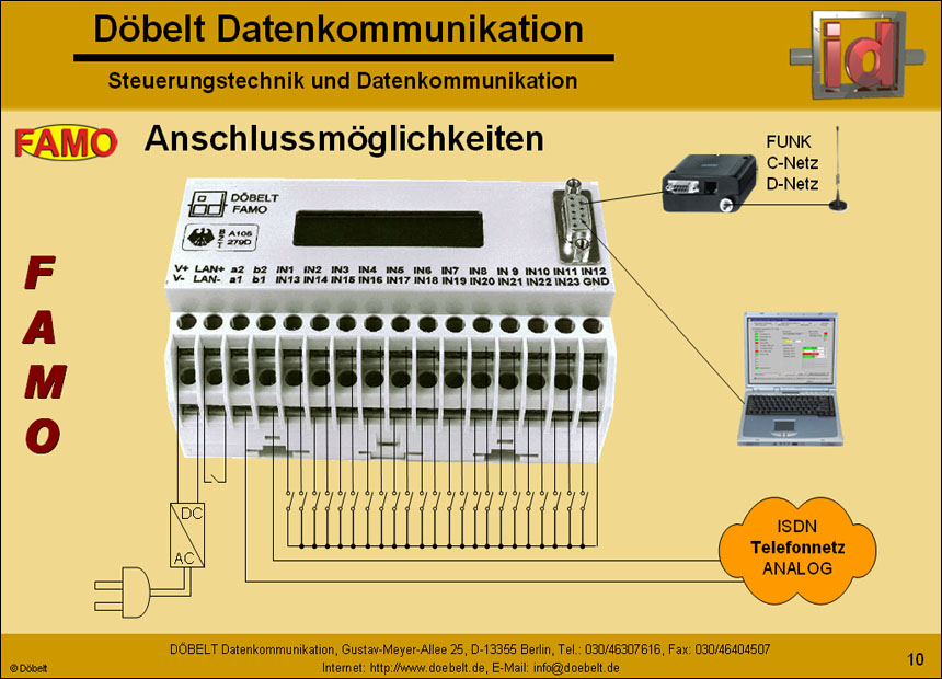 Dbelt Datenkommunikation - Produktprsentation: famo - Folie 10