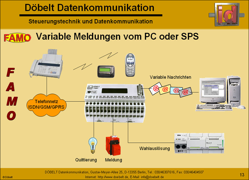 Dbelt Datenkommunikation - Produktprsentation: famo - Folie 13