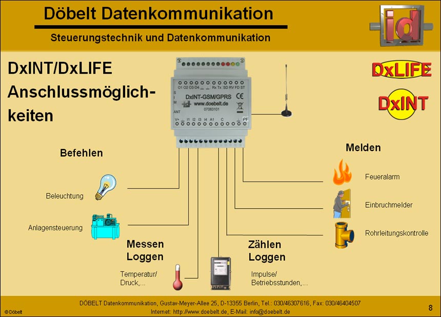 Dbelt Datenkommunikation - Produktprsentation: heizungsueberwachung - Folie 8