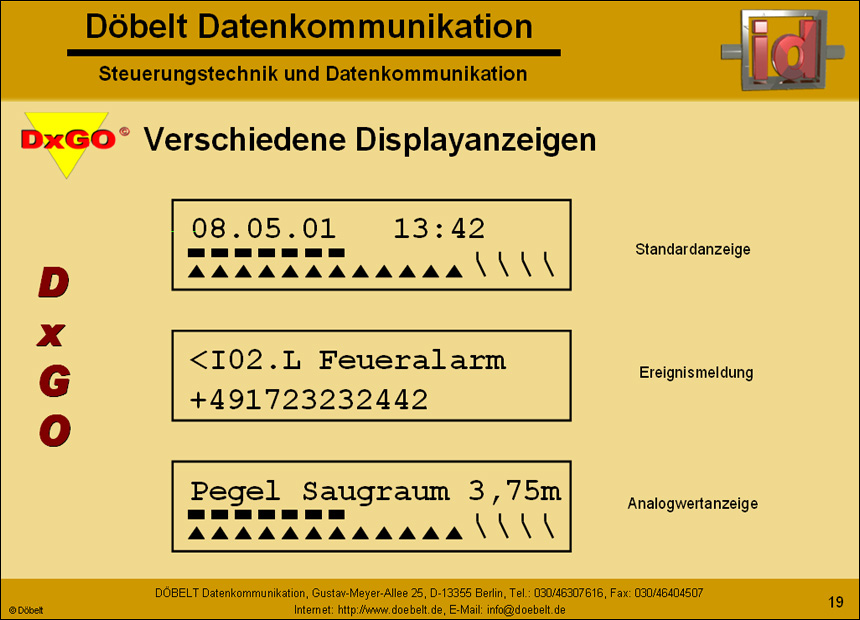 Dbelt Datenkommunikation - Produktprsentation: multiple - Folie 19