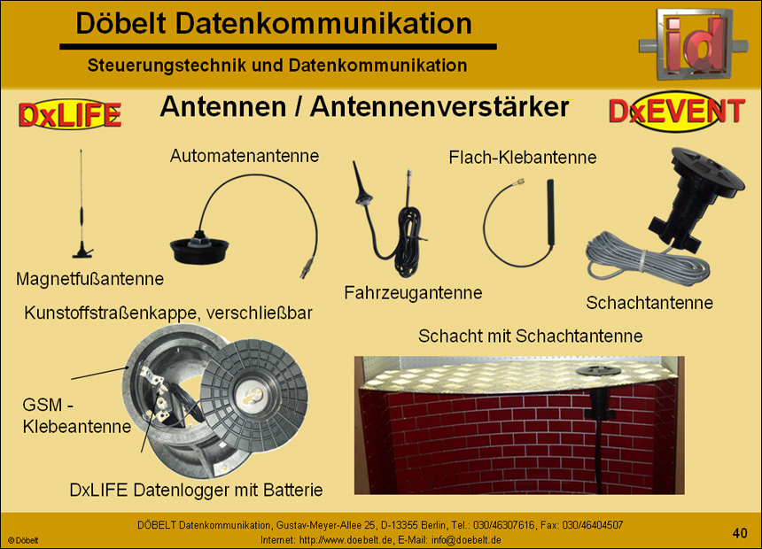 Dbelt Datenkommunikation - Produktprsentation: multiple - Folie 40