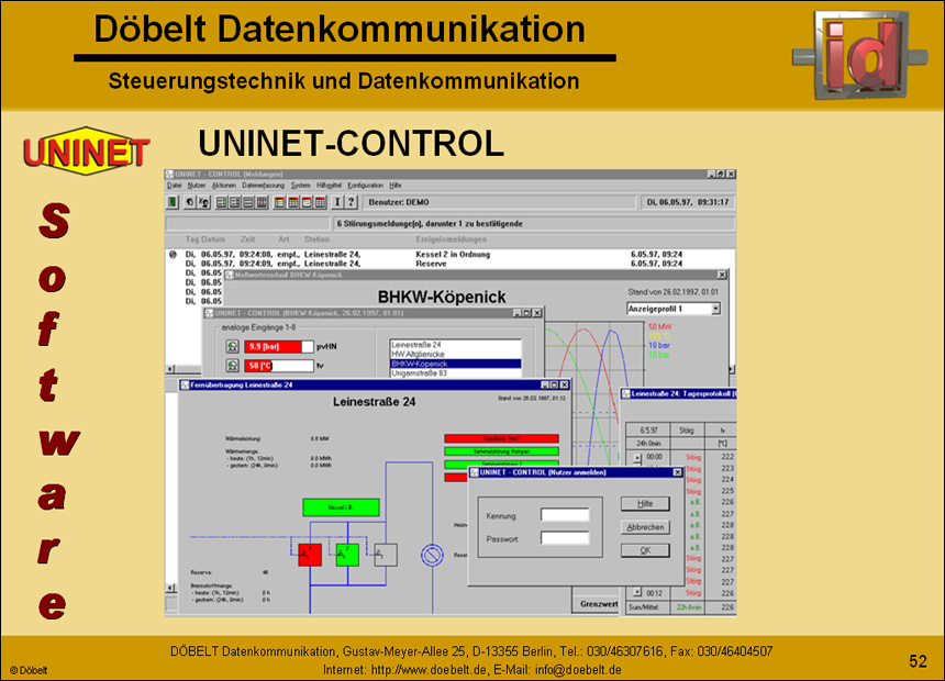 Dbelt Datenkommunikation - Produktprsentation: multiple - Folie 52