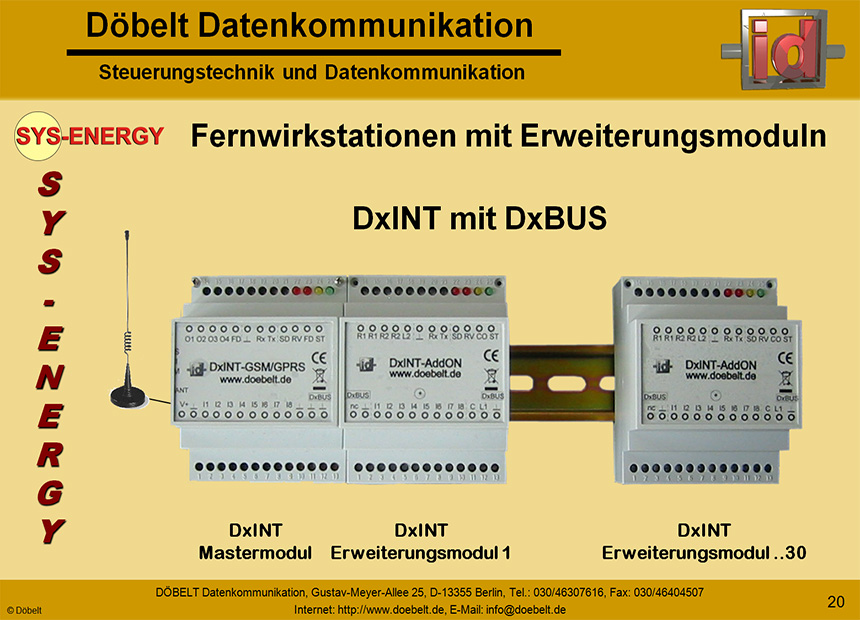 Dbelt Datenkommunikation - Produktprsentation: sys-energie - Folie 20