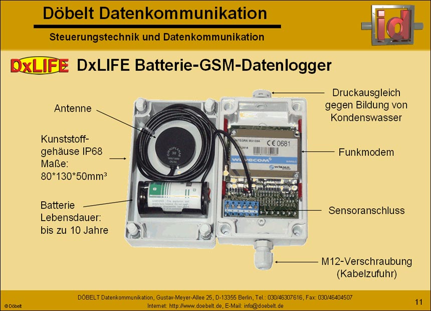 Dbelt Datenkommunikation - Produktprsentation: syswater - Folie 11