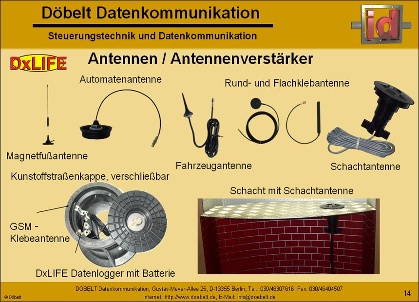 Dbelt Datenkommunikation - Produktprsentation: syswater - Folie 14