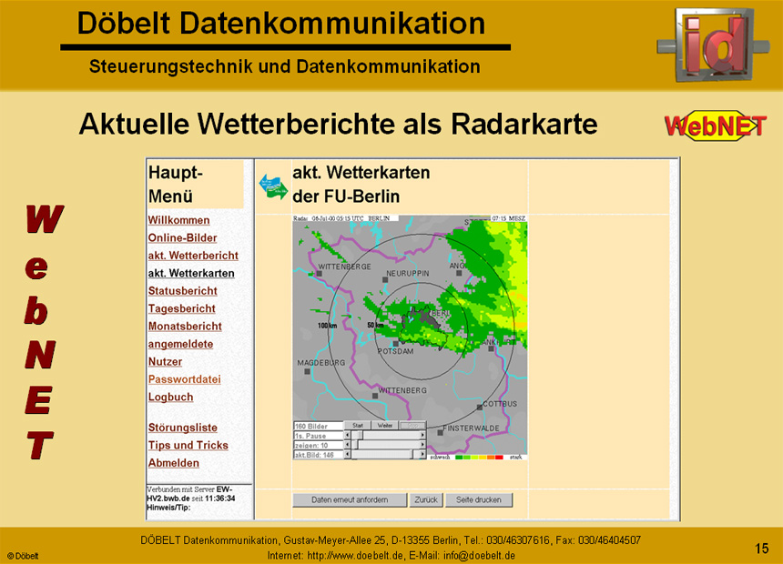 Dbelt Datenkommunikation - Produktprsentation: webnet - Folie 15