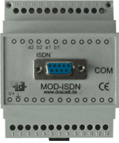 ISDN